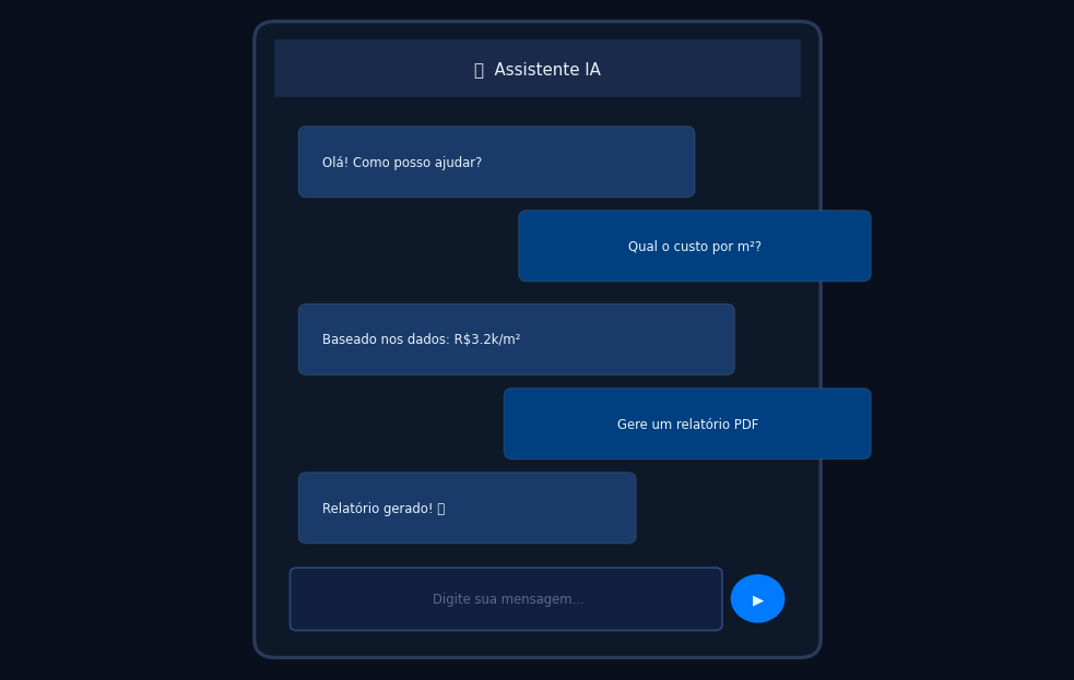 Chatbot Inteligente