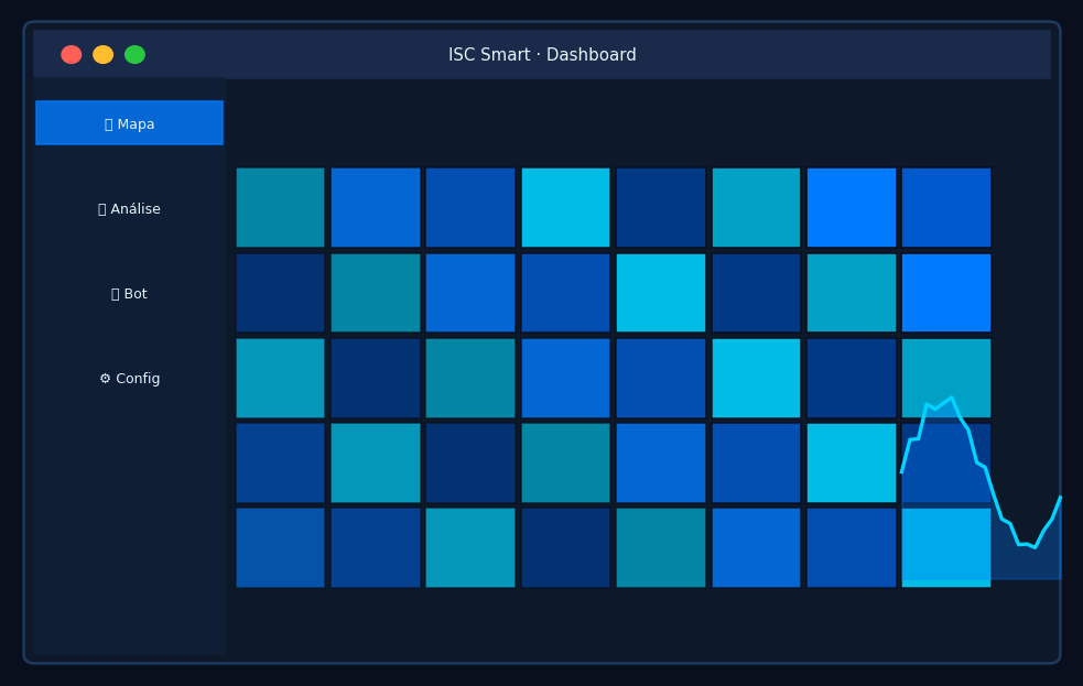 ISC Smart - SaaS para Engenharia